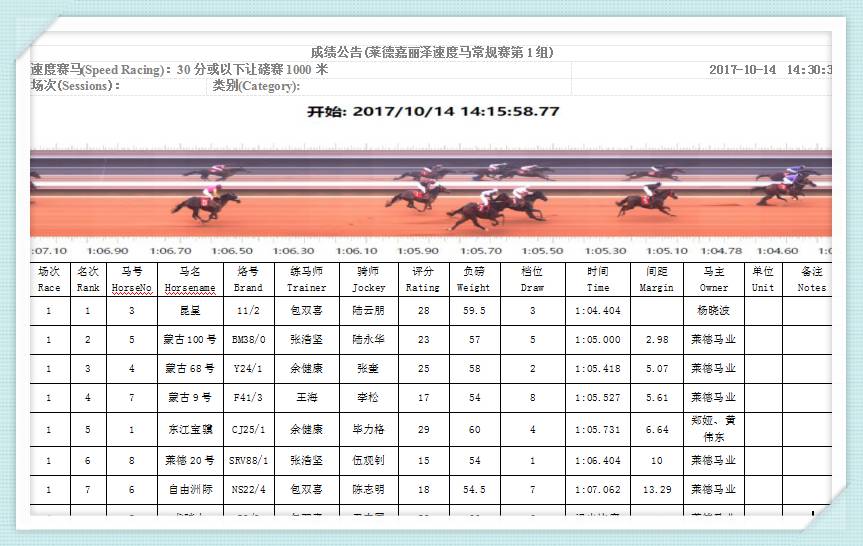 马会传真,实践计划推进_Lite59.275