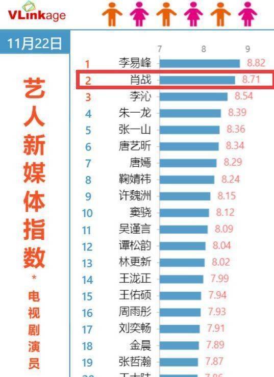 澳门三肖三码精准100%公司认证,效率资料解释定义_M版17.757