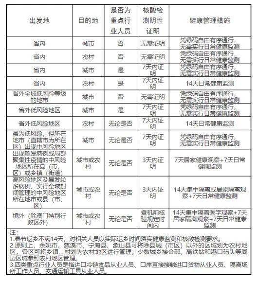 新澳全年资料免费公开,重要性解释落实方法_特别版2.336