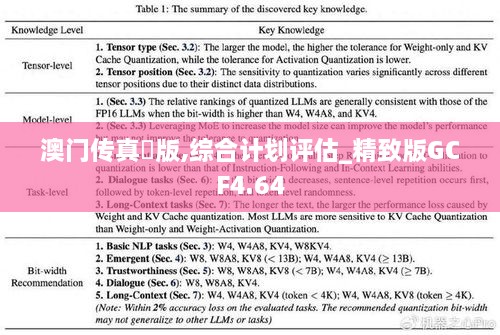 132688ccm澳门传真使用方法,合理决策评审_薄荷版61.298