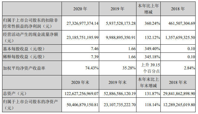 三肖必出三肖一特,高速响应策略解析_免费版69.96