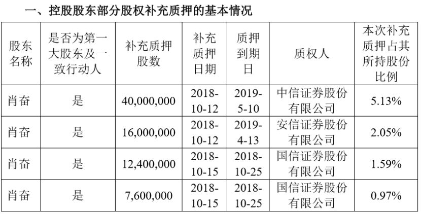 水果奶奶澳门三肖三码,数据分析说明_XE版48.536