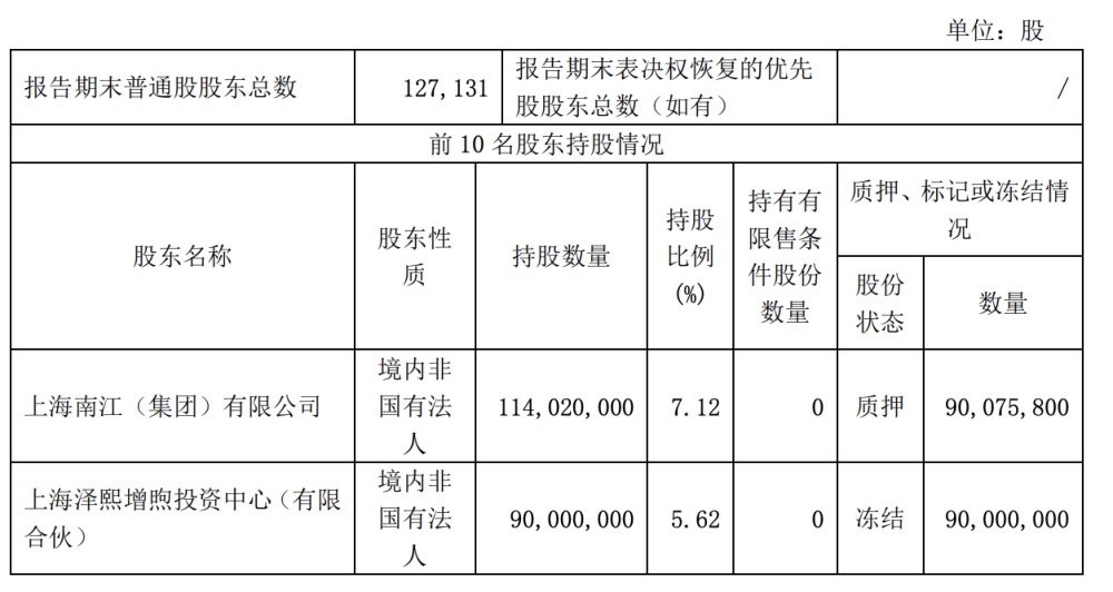 一码一肖一特一中2024,诠释分析定义_投资版54.147