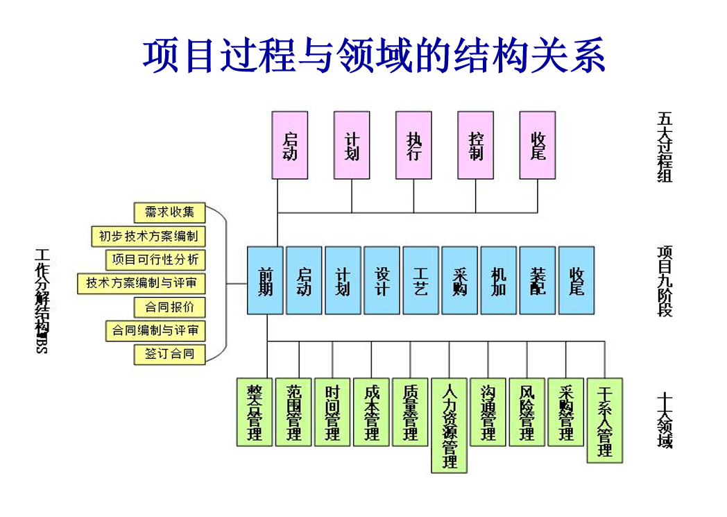 二四六管家婆期期准资料,标准化实施程序分析_Windows46.14