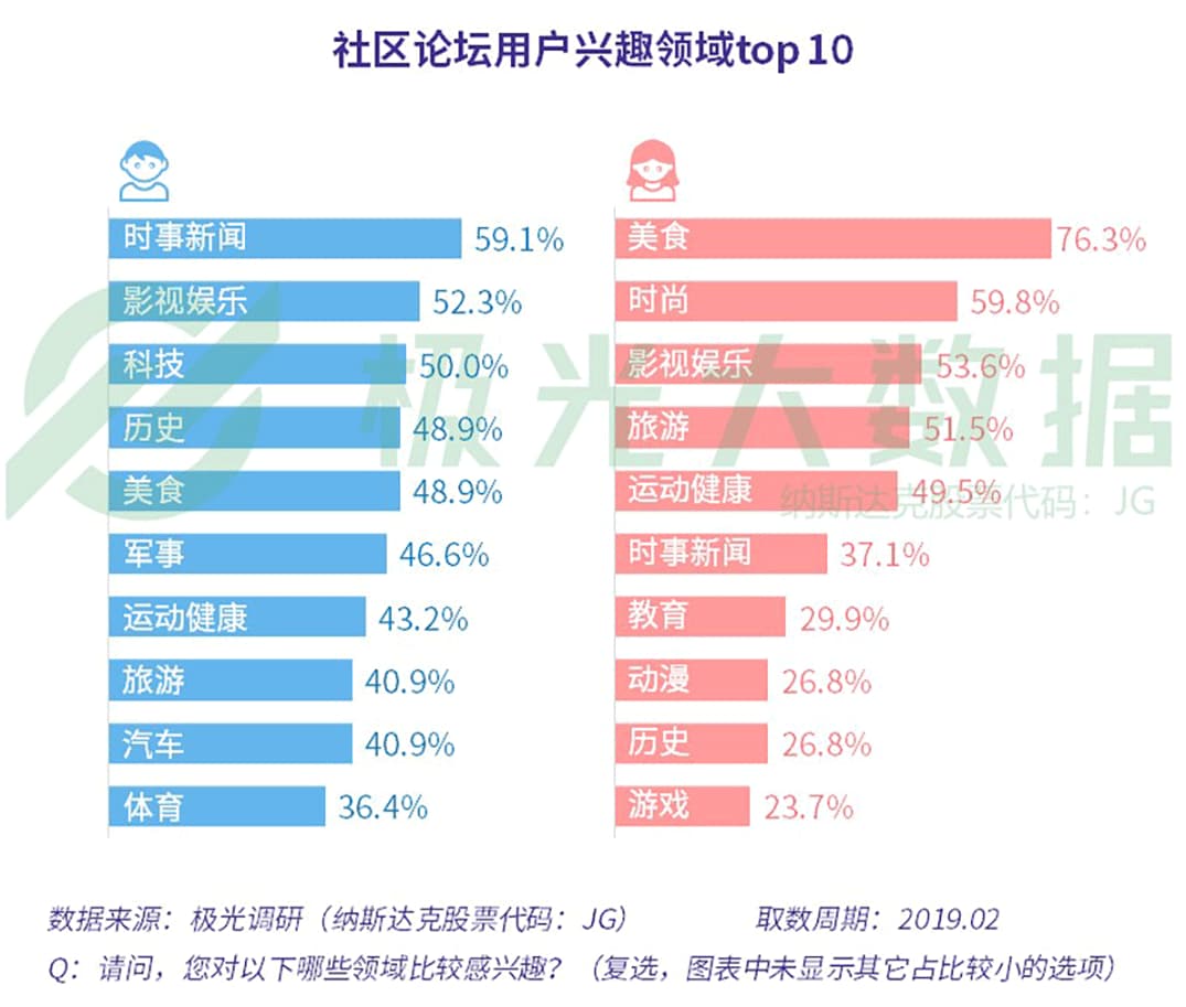 79456濠江论坛澳门码,数据支持策略分析_社交版80.986