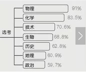 2024年12月12日 第54页