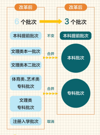 2024新奥免费看的资料,决策资料解释落实_Android256.183