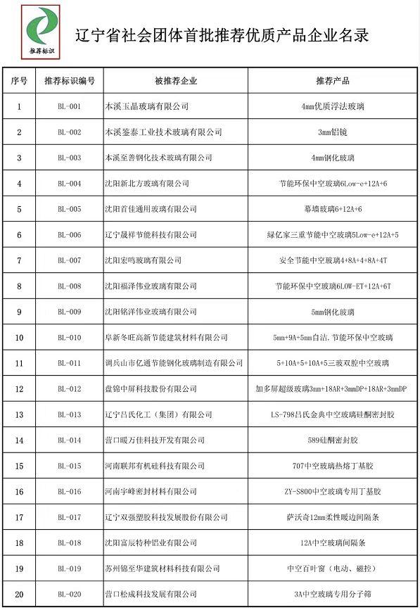 奥门六开奖号码2024年开奖结果查询表,深度评估解析说明_4K56.230