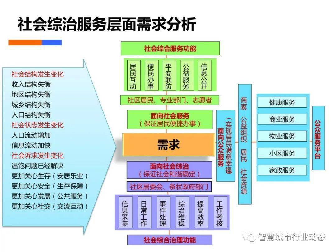 澳门彩,数据整合执行计划_zShop74.783