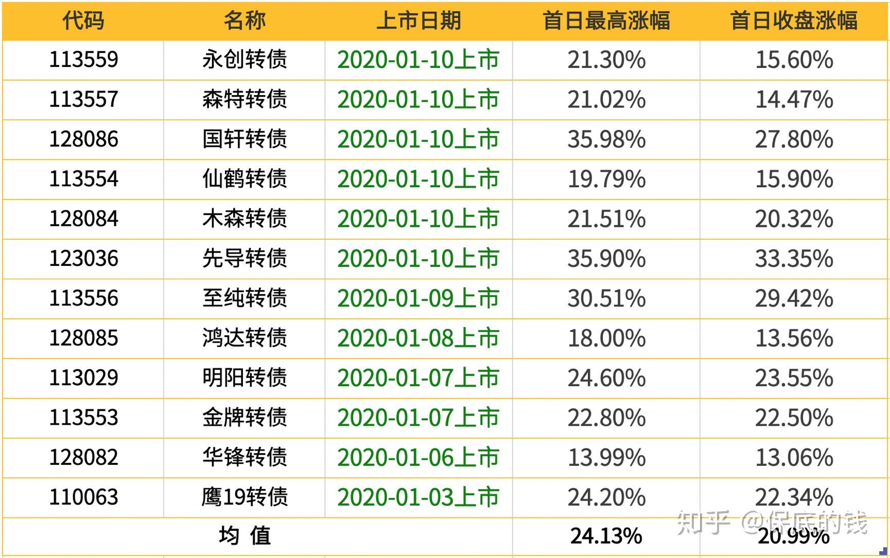 新澳门天天开彩结果出来,前沿说明解析_S44.168