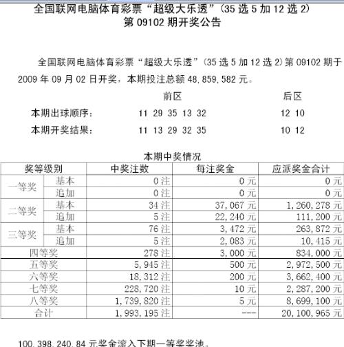 777788888新奥门开奖,实效设计解析_DP16.480