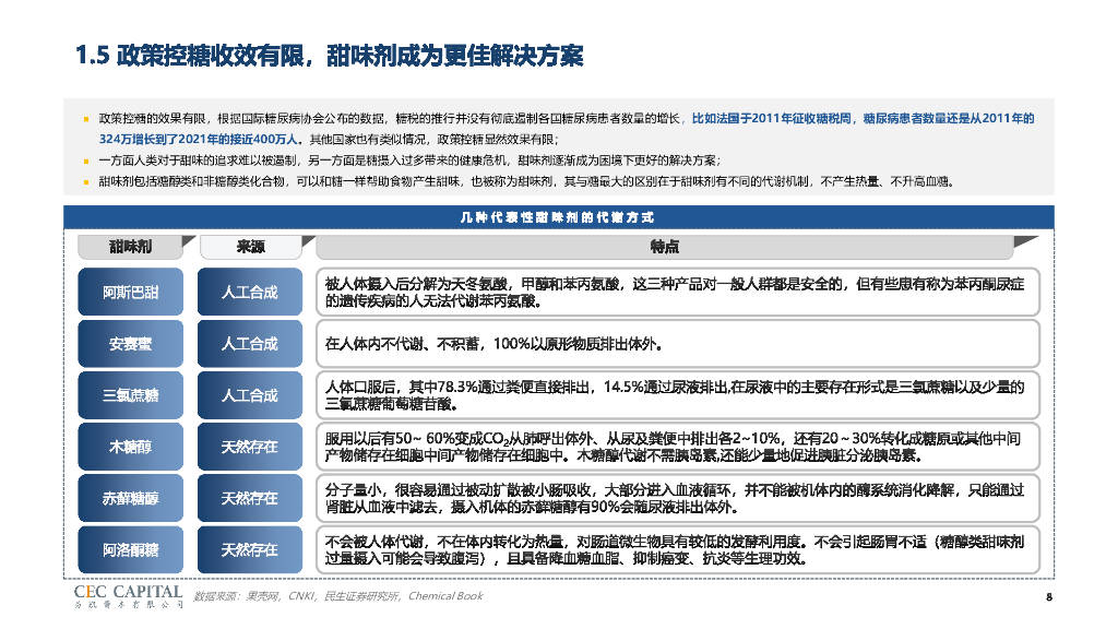 奥门全年资料免费大全一,创新解析方案_Ultra77.643