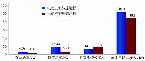 新澳11133,高效策略实施_UHD73.591