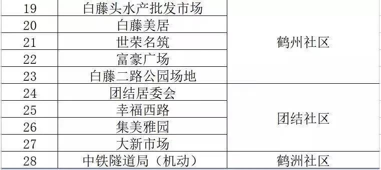 新澳门一肖一特一中,精准解答解释定义_Ultra36.510