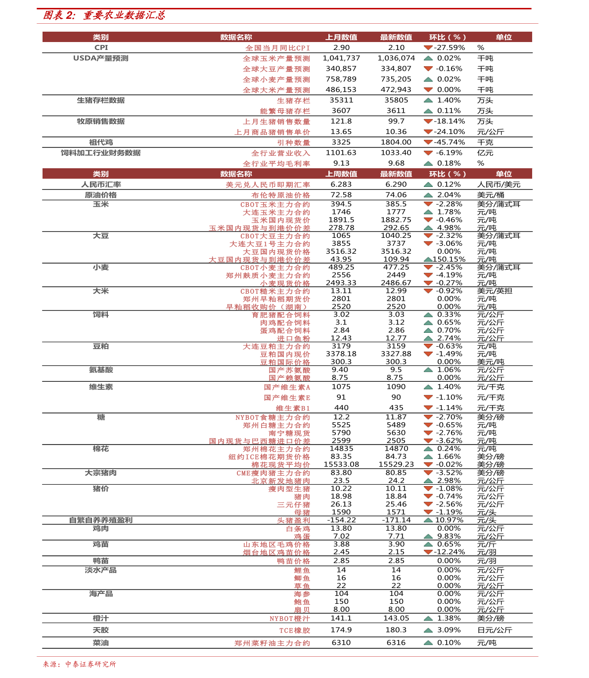 今日新澳门开奖结果,全面实施分析数据_领航款34.457