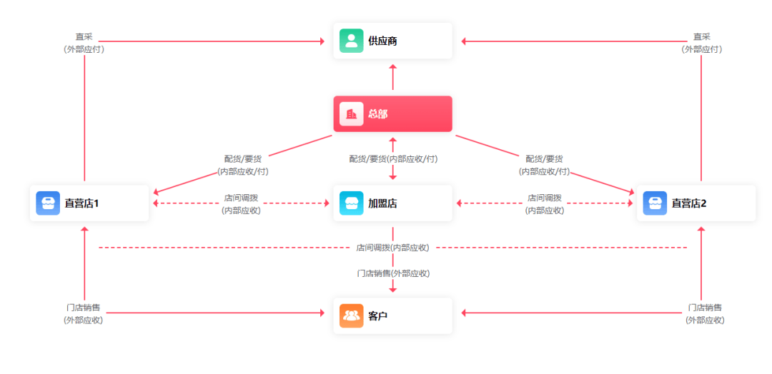 管家婆一肖一码温州纳,数据导向设计方案_3D25.214