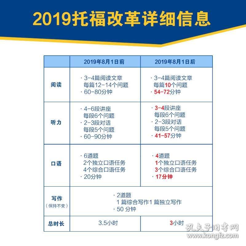 新奥精准免费资料提供,专业评估解析_V257.719