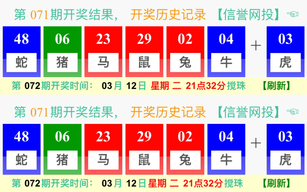 澳门六开彩天天开奖结果生肖卡,数据解析设计导向_2D74.439