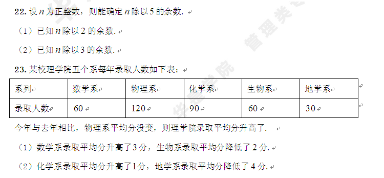 77777888精准管家婆免费,专业解析评估_LE版64.606