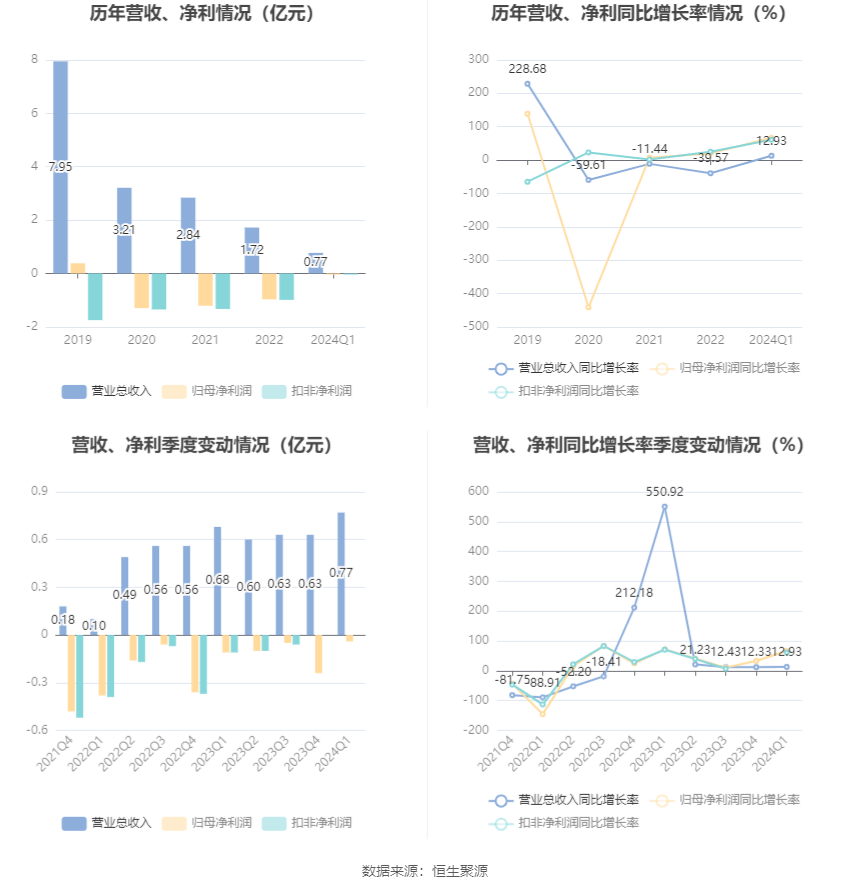 2024年香港资料免费大全下载,实地验证数据计划_D版46.353