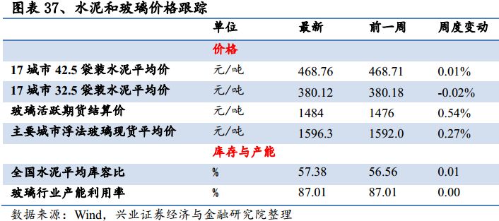 澳门三肖三码三期凤凰,高速响应策略解析_完整版25.563