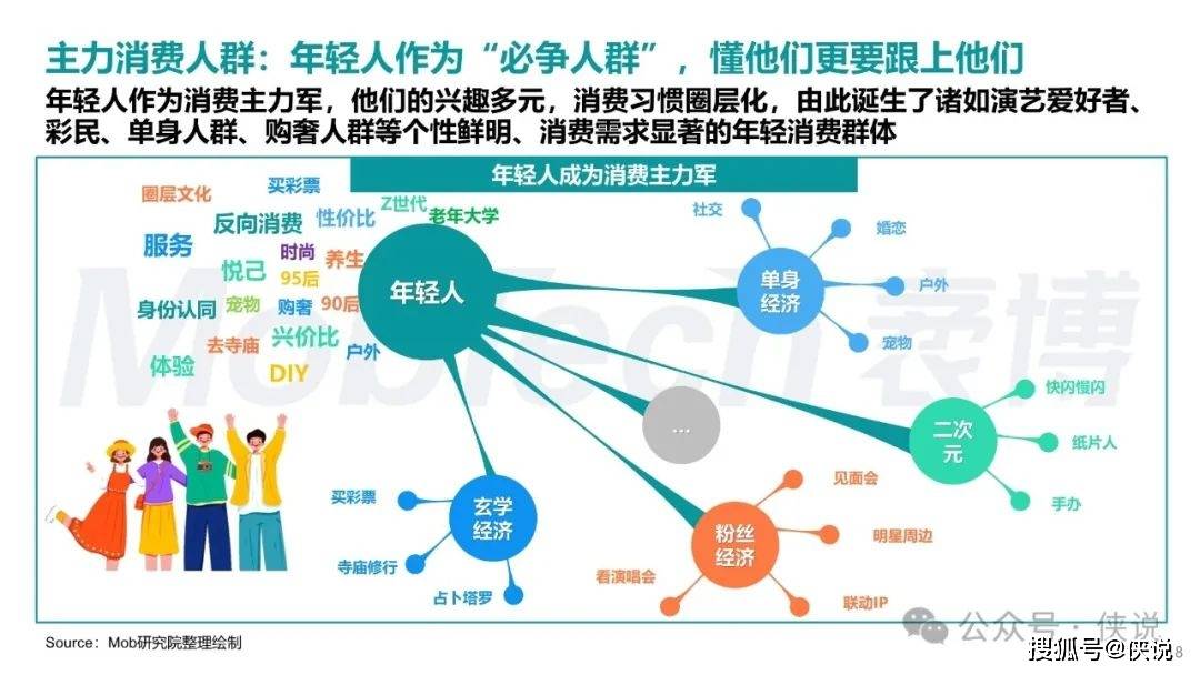 2024年12月12日 第20页