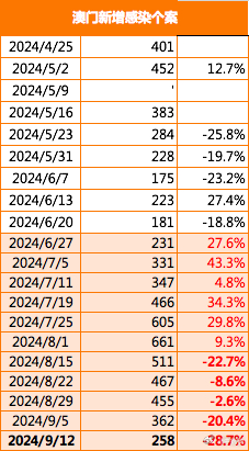 澳门精准一笑一码100,深层数据执行设计_尊享款53.408