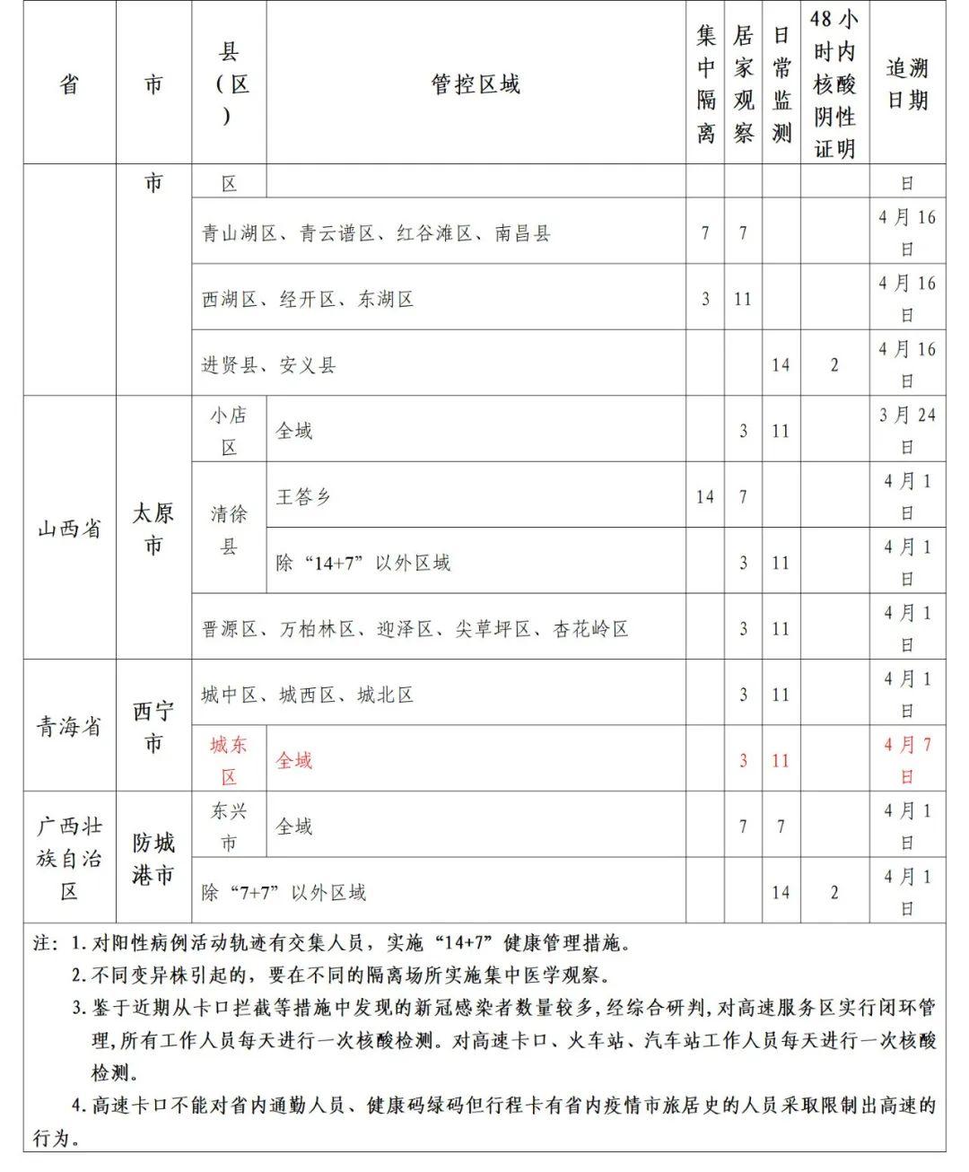 浙江疫情肺炎最新更新概况