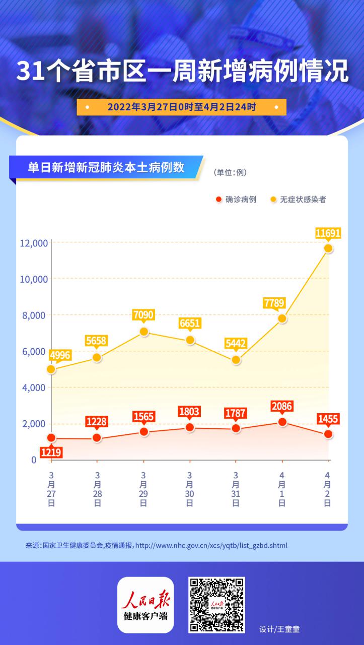 2024年12月12日 第9页