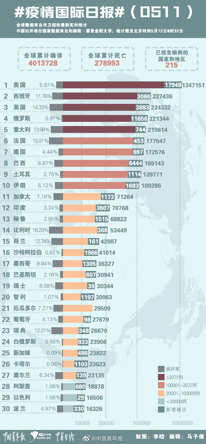 最新疫情数据报告深度解析