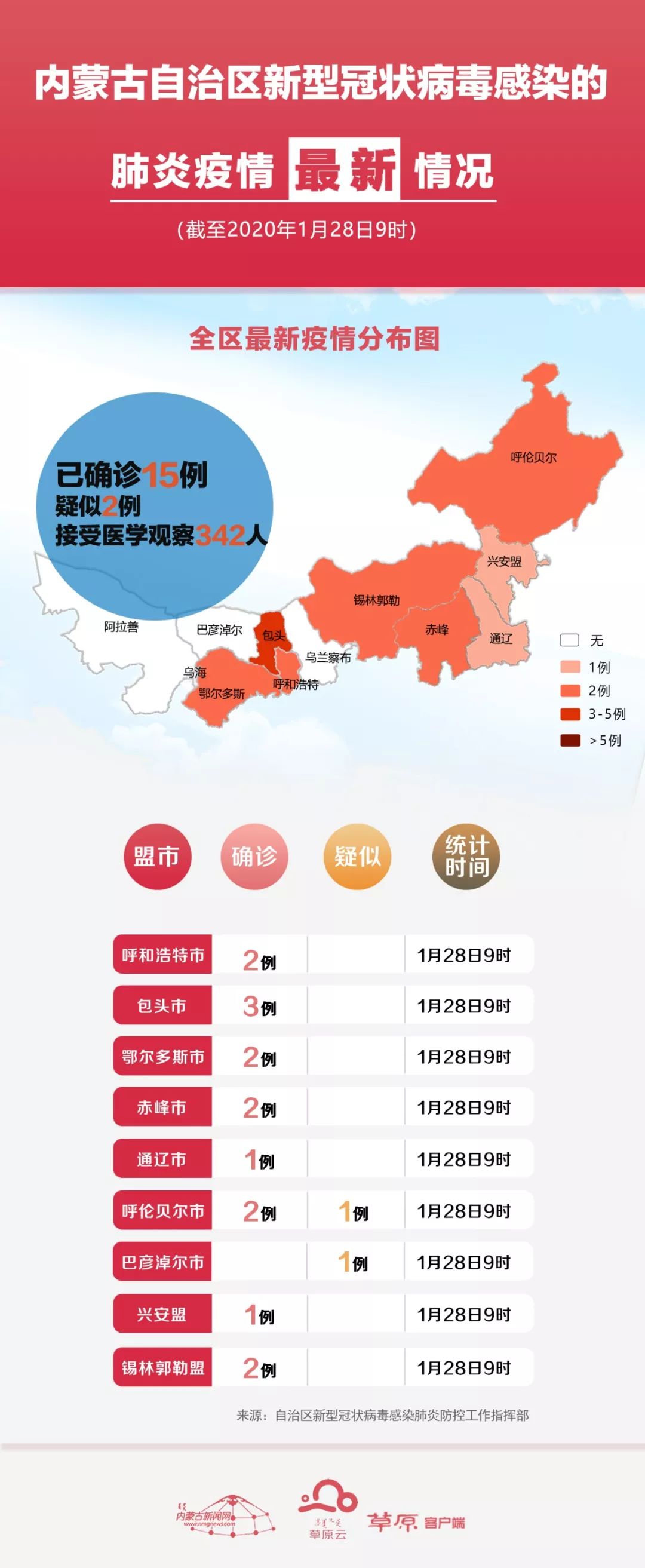 全球视角下的肺炎疫情最新动态观察与应对策略，12月报告