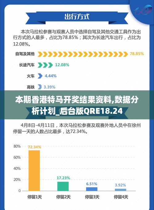 2024香港赛马全年免费资料,深度应用解析数据_QHD47.299