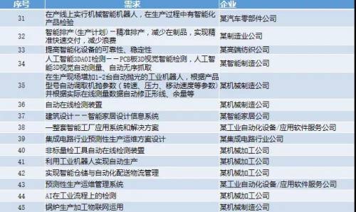 2024年12月13日 第82页