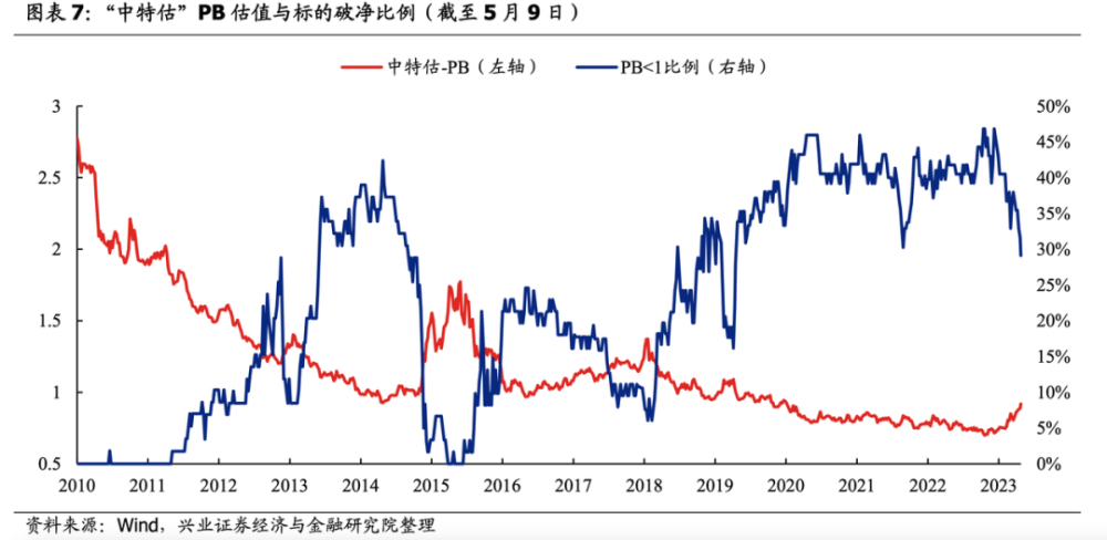 2024年12月13日 第81页