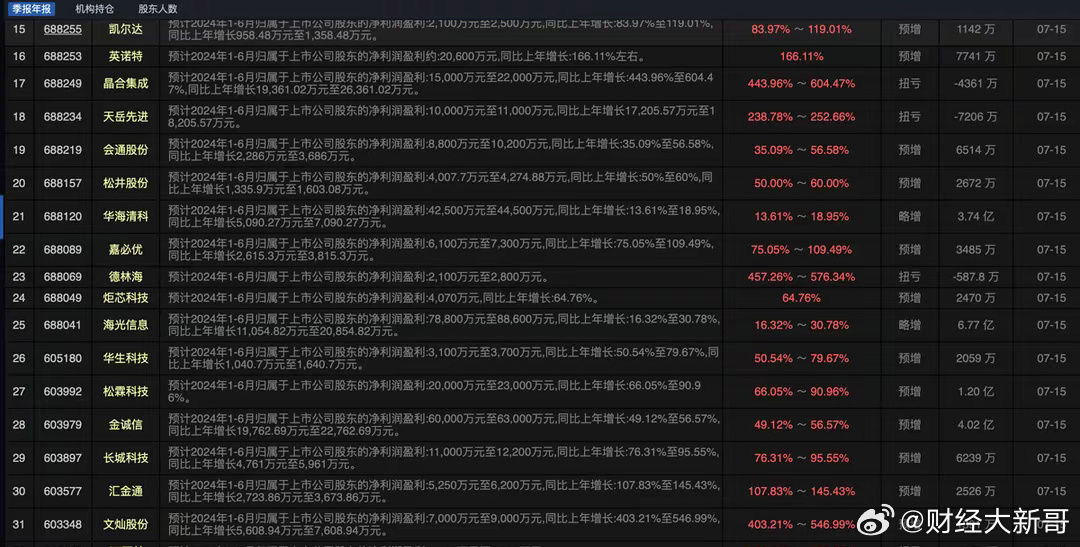 2024澳门开奖结果王中王,深入执行数据策略_游戏版52.105