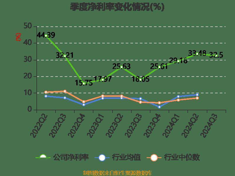 2024年12月13日 第77页