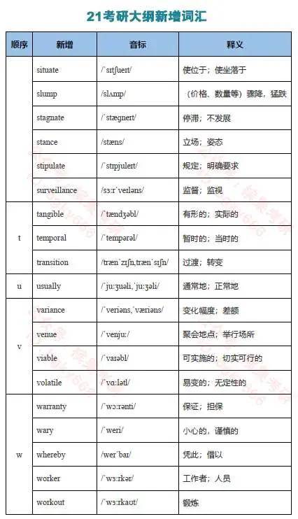 一码一肖一特早出晚,最新核心解答落实_pro68.324