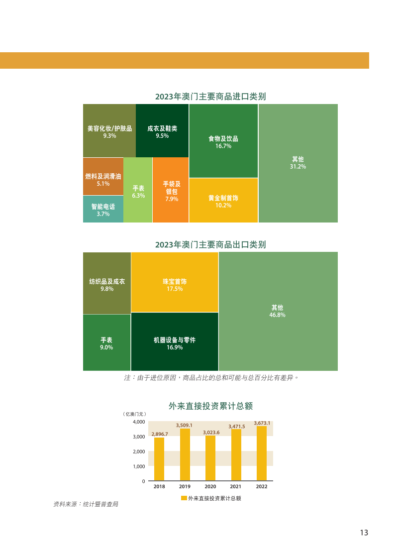 2024澳门天天开彩正版免费资料,创新执行策略解读_iShop52.339