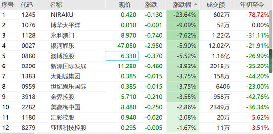 2024年12月13日 第73页