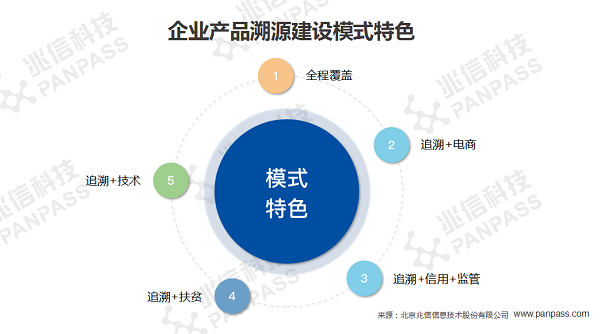 一码中中特,数据整合执行策略_微型版11.779