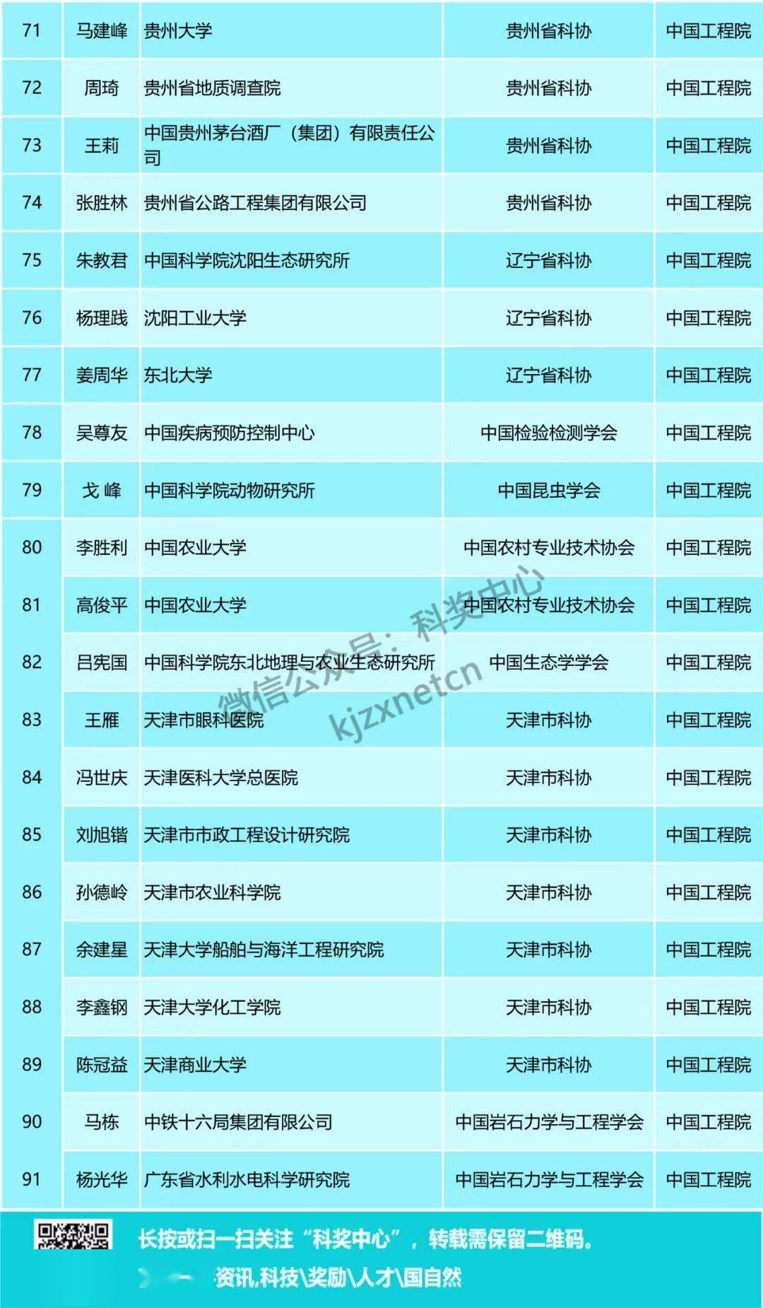 新澳门一码中精准一码免费中特,广泛的关注解释落实热议_特别版2.336