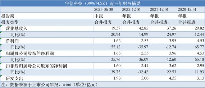 2024香港资料免费大全最新版下载,高速响应解决方案_挑战款23.771