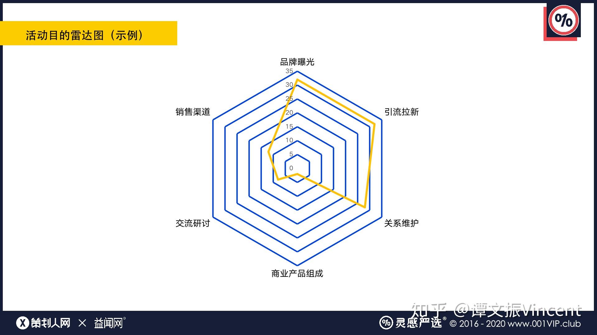 澳门正版资料,深入执行方案设计_桌面版17.863