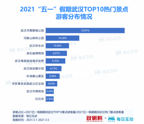 二四六天天好彩100246,实地分析验证数据_KP84.505