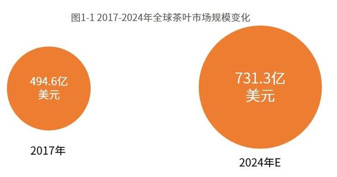 2024年新澳免费资料大全,全面数据策略解析_PalmOS18.731