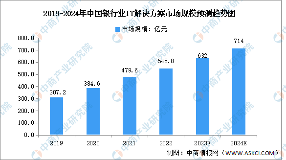 一码一肖一特一中2024,数据支持策略分析_理财版92.259