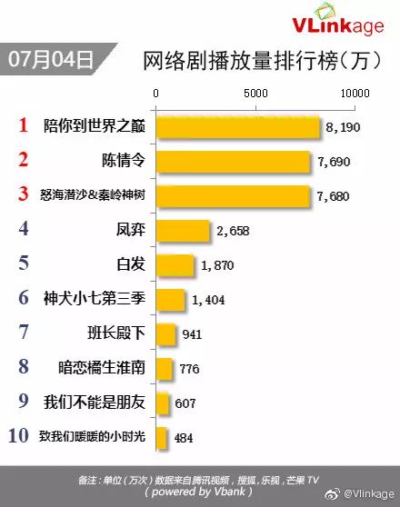 天下彩(9944cc)天下彩图文资料,全面数据分析实施_Linux23.512