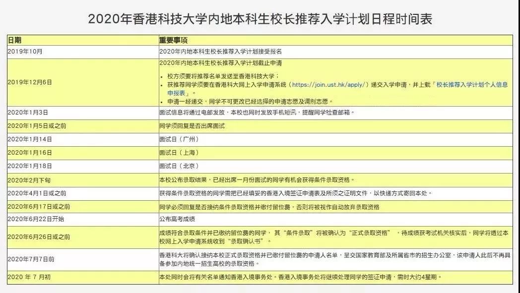 2024香港正版资料免费大全精准,实地计划验证数据_Device26.112