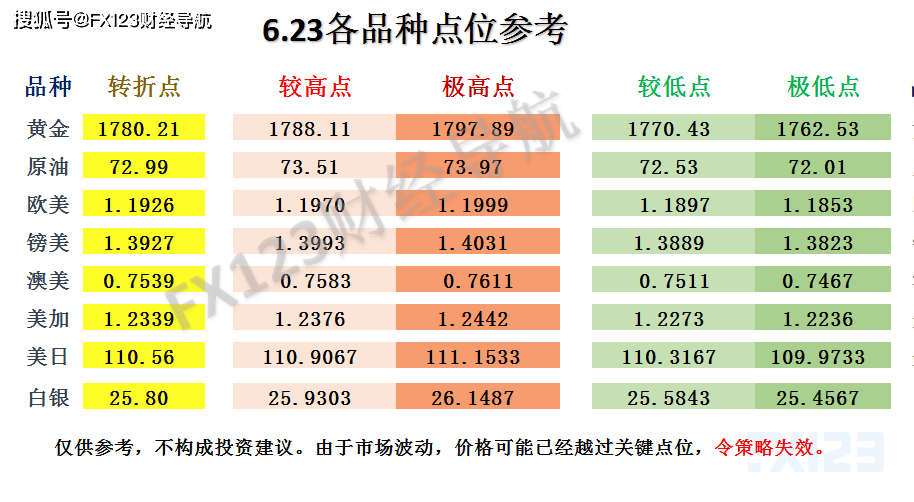 新澳天天彩免费资料查询85期,结构化计划评估_经典款47.60