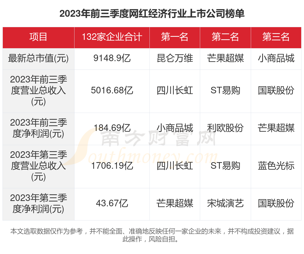 2024年澳门大全免费金算盘,实地数据评估解析_网红版34.786